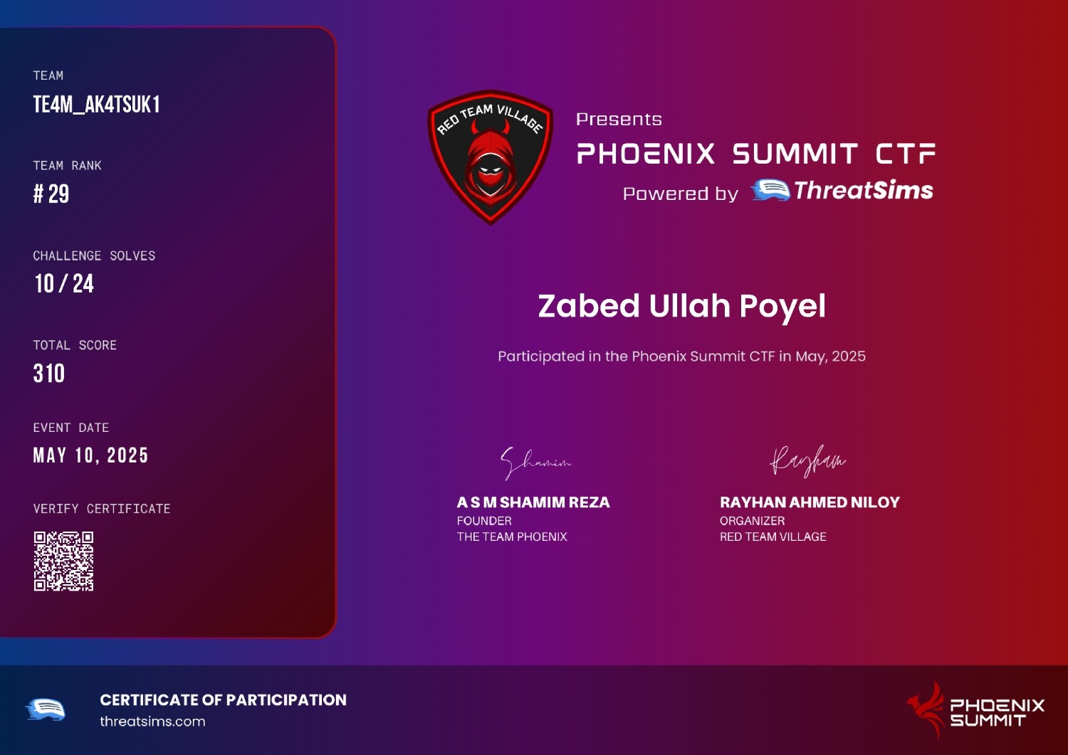 CTF Certificate